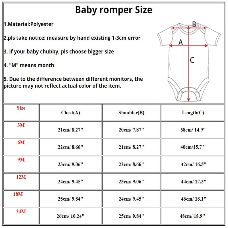 Mijn 1e verjaardag pasgeboren  - Baby Nursery Ideas Boy recensie en prijs