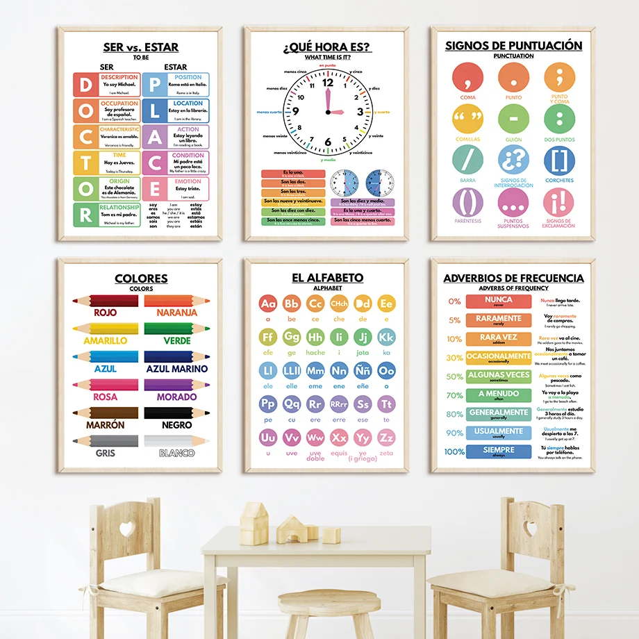 Spaans onderwijs kinderdagverb - Baby Nursery In Spanish recensie en prijs