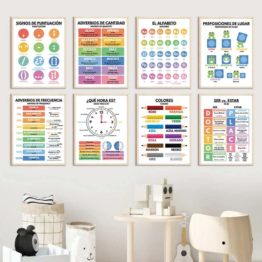 Spaans onderwijs kinderdagverb - Baby Nursery In Spanish recensie en prijs