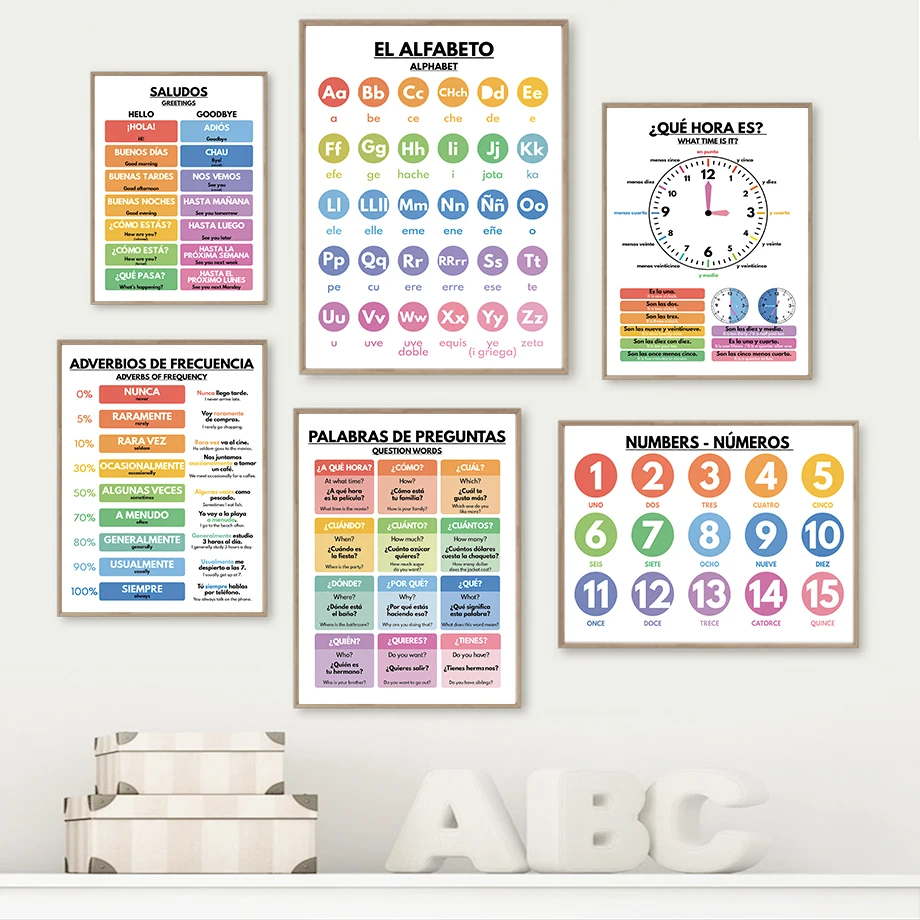 Spaans onderwijs kinderdagverb - Baby Nursery In Spanish recensie en prijs