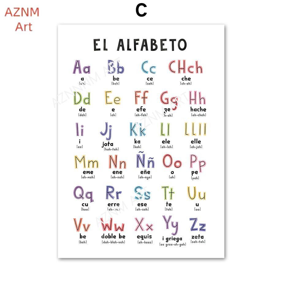 1PC Educatief Spaans Alfabet N - Baby Nursery In Spanish recensie en prijs