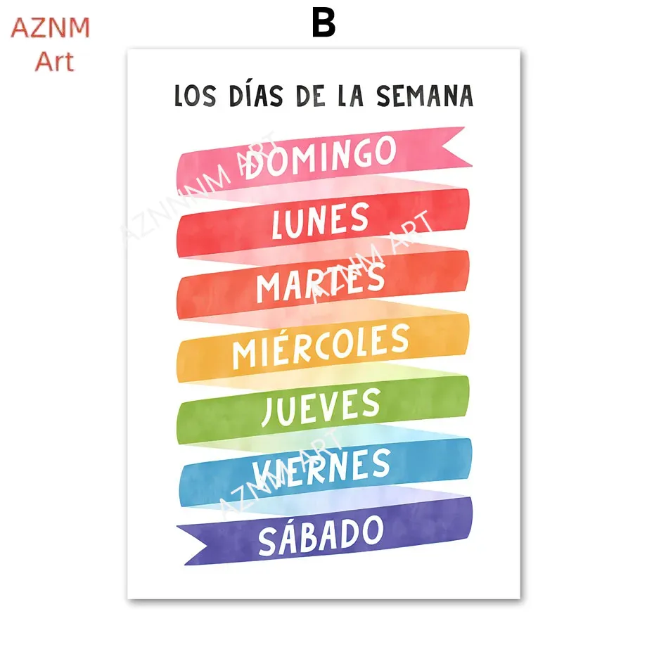 1PC Educatief Spaans Alfabet N - Baby Nursery In Spanish recensie en prijs
