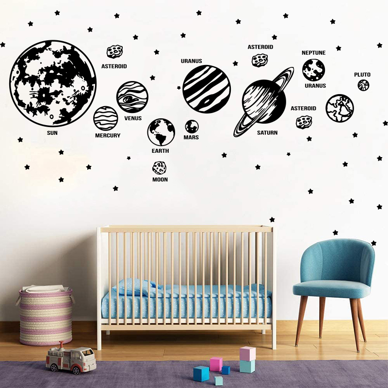 Grote Planeten Zonnestelsel Ru - Baby Nursery Package recensie en prijs